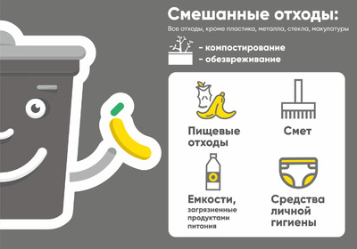 Смешанные отходы